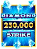 รีวิวค่ายเกม สล็อต ที่ ดี ที่สุด แห่งปี ที่คุณต้องลอง!